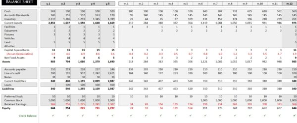 6 • Balance Sheet