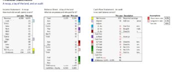 1 - Financials 1 - Financials