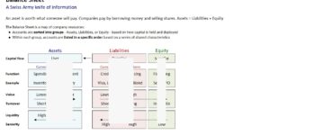 2 - Balance 2 - Balance