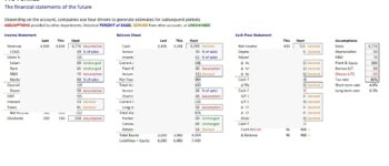 3 - Forecasting 3 - Forecasting