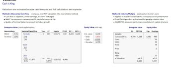 9 - Valuation 9 - Valuation